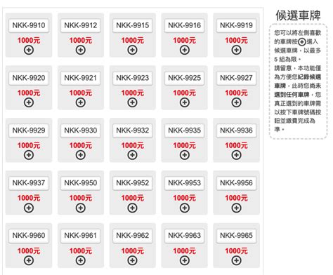 車牌總和吉凶|車牌選號工具｜附：車牌吉凶、數字五行命理分析 – 免 